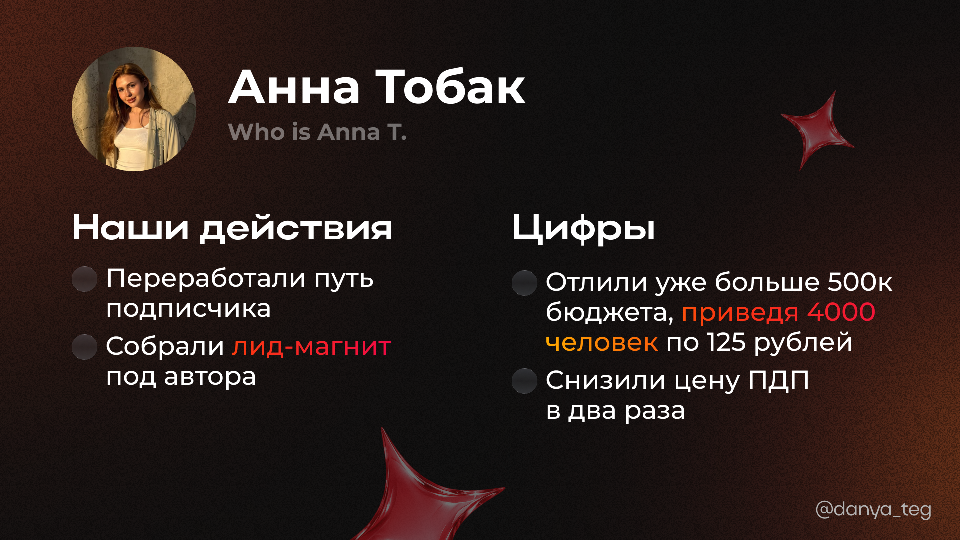 Кейс Who is Anna T.