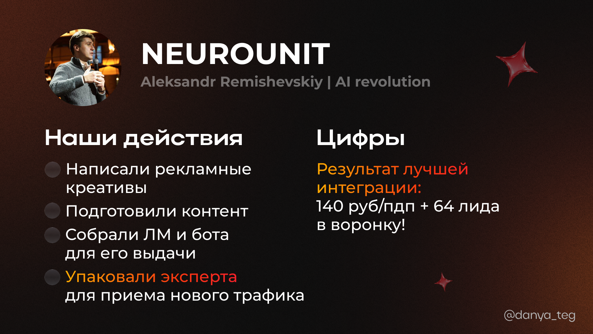 Кейс NeuroUnit